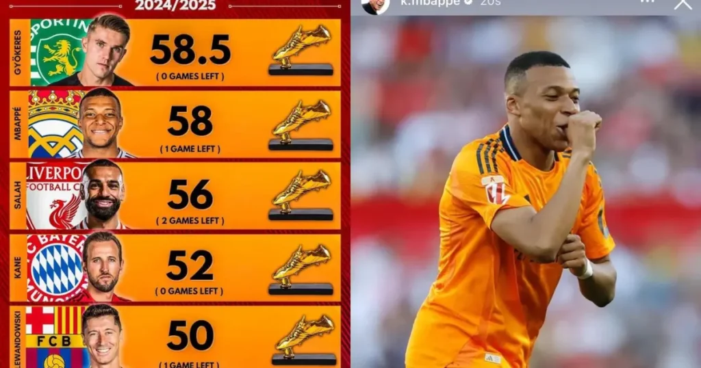 Mbappe Cận Kề Giày Vàng Châu Âu